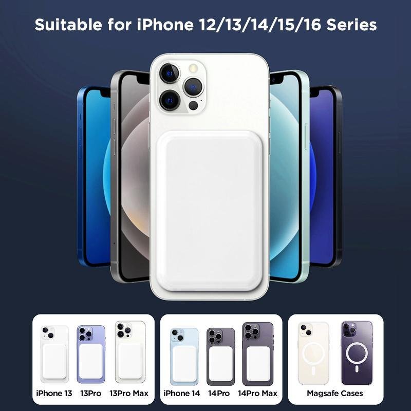 Fast Charge Portable Wireless Magnetic Power Bank – 15W Fast Charging, Strong Magnetic Adsorption & High Capacity - Image 2