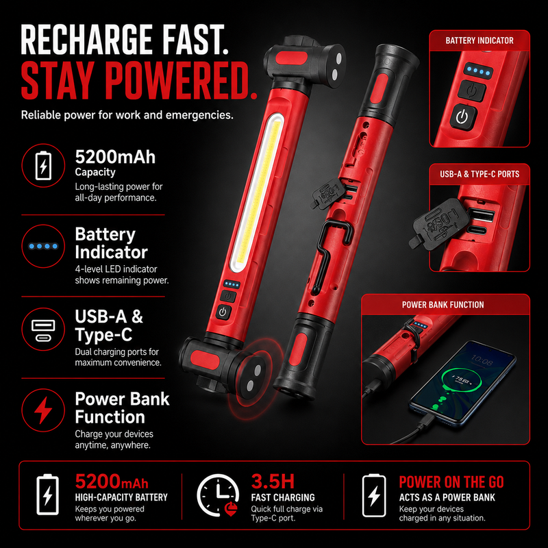 Rechargeable LED Work Light – 3000LM Magnetic Portable Shop Light with 360° Rotation & Power Bank Function