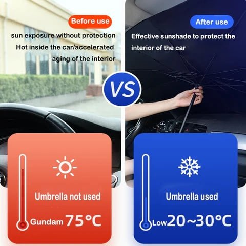 2026 Upgraded Car Windshield Sun Shade Umbrella - Image 3