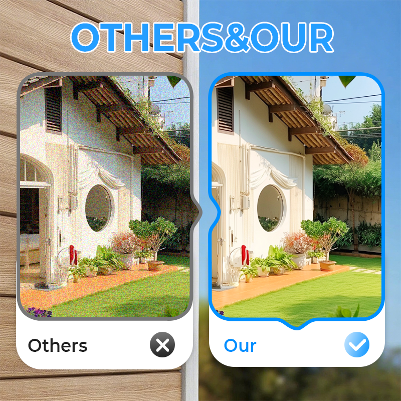 Solar Wireless Security Cameras - Image 2