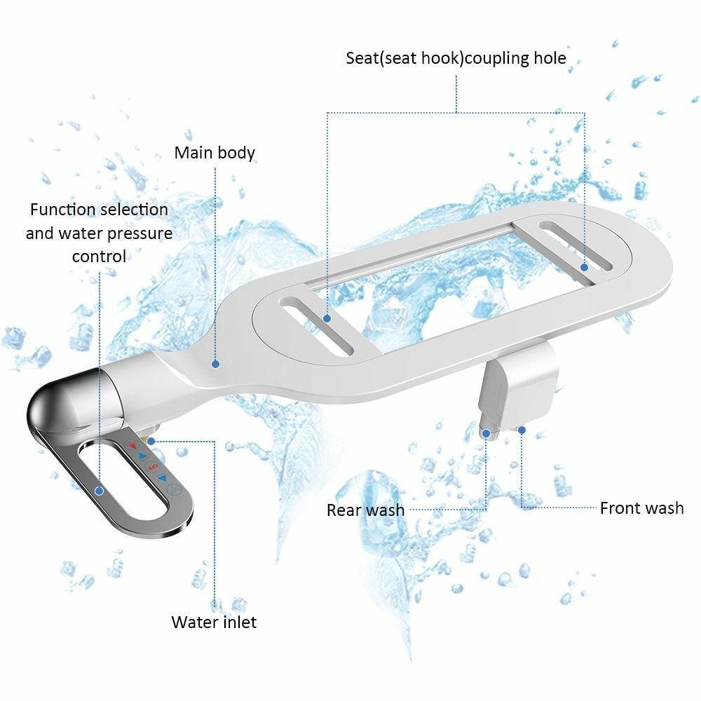 Hygiene Upgrade | Dual Nozzle Bidet Washer | Self-Cleaning & Easy Install