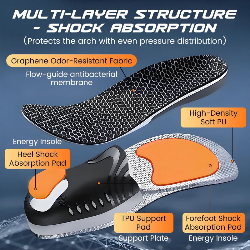 Sports Shock-Absorbing Insoles with Arch Support – All-Day Comfort & Impact Protection - Image 3