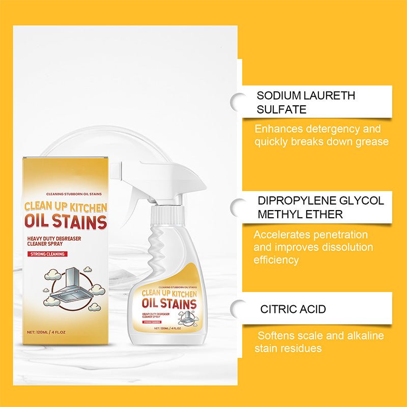 Grease Buster Powerful Degreaser Cleaning Spray for Kitchen - Image 3