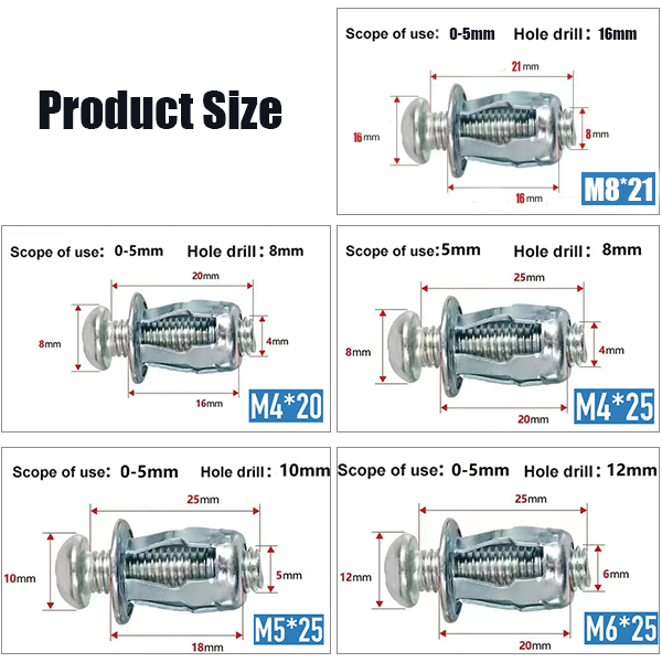 50 pcs Expansion Screw Petal Nut - Image 2