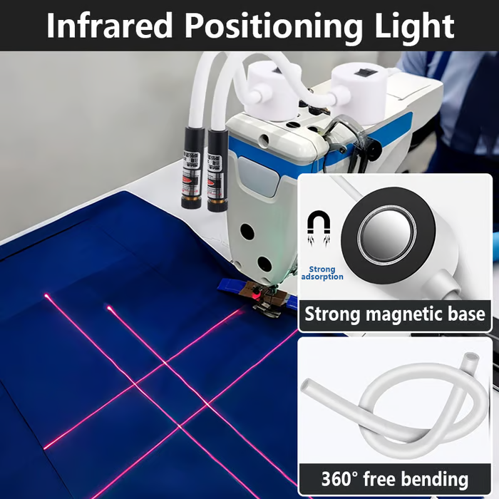 Magnetic Positioning Quilting Light for Sewing Machine - Image 2