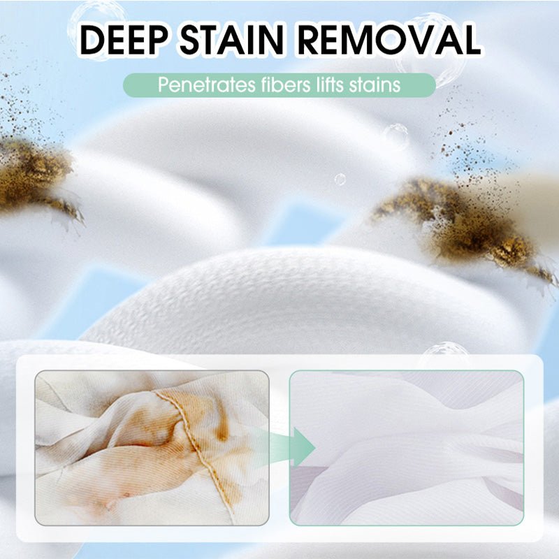 Emergency Stain Savior! Clothing Dry-Cleaning Agent – Treat Stains Instantly, Avoid the Trip. - Image 3