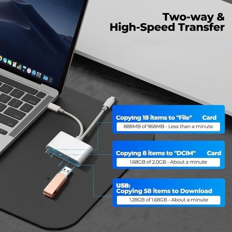 Read SD, microSD & CF cards – plug & play, fast transfer. - Image 2