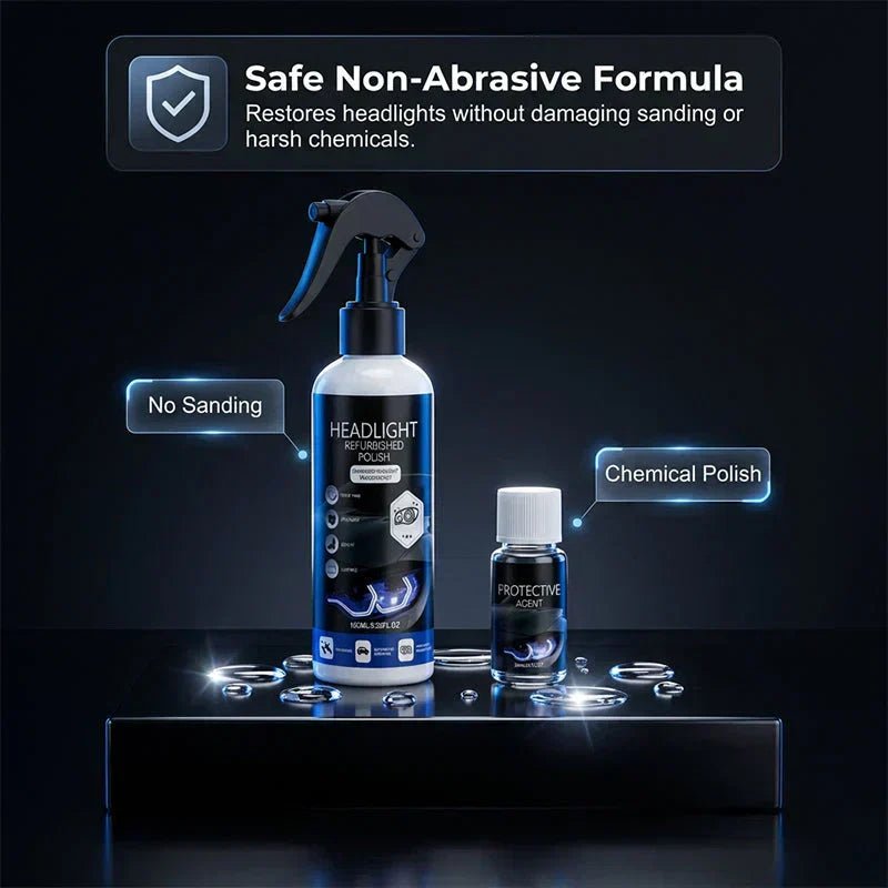 Professional Car Headlight Restoration Kit – Removes yellowing & scratches, restores clarity & UV protection – easy DIY solution