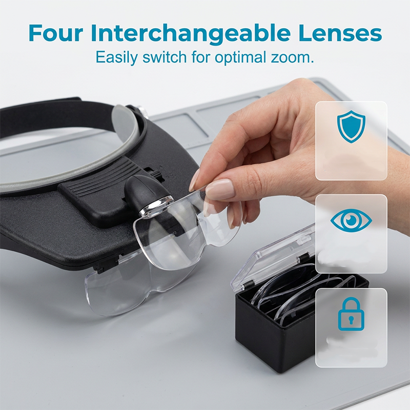 LED Headband Magnifier with 4 Lenses – Hands-Free, Precision Zoom, Built-In Light - Image 2