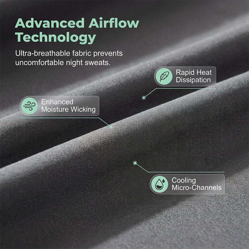 Zippered Mattress Protector with Breathable Fabric - Image 2
