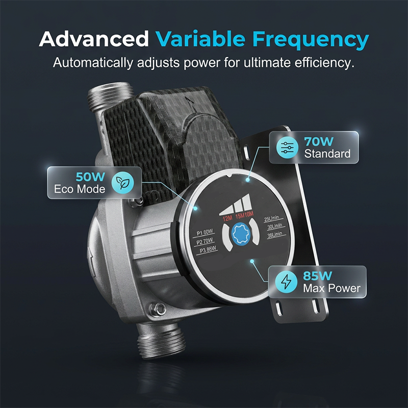 Safe 24V Smart Water Booster Pump - Image 2
