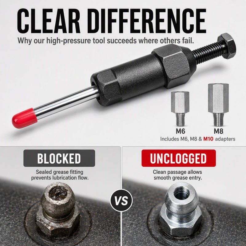 Heavy Duty Grease Fitting Cleaner Tool - Image 2