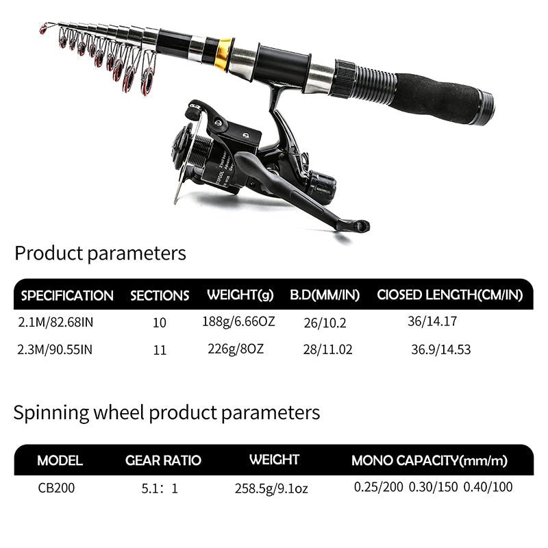 Complete Travel Fishing Gear Set & Carrying Bag - Image 2
