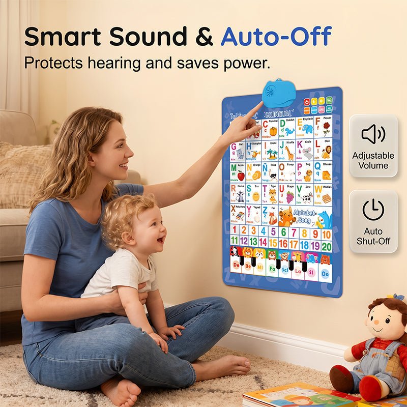 Bilingual Talking Alphabet Wall Chart – English & Spanish Letters, Interactive Audio Play & Mini Piano – Durable PVC Early Education for Toddlers - Image 2