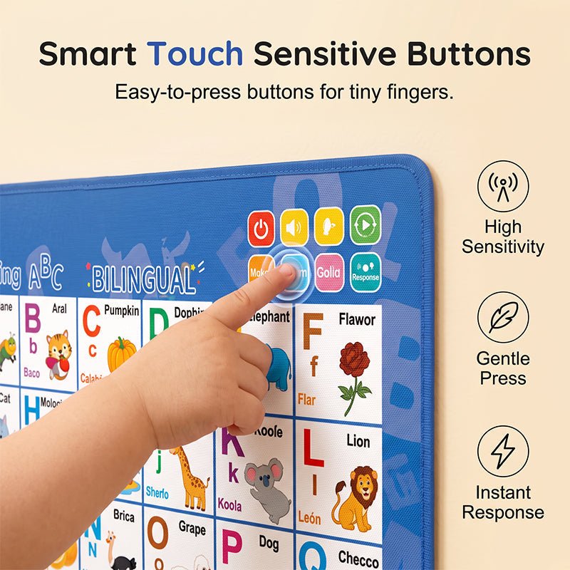 Bilingual Talking Alphabet Wall Chart – English & Spanish Letters, Interactive Audio Play & Mini Piano – Durable PVC Early Education for Toddlers - Image 3