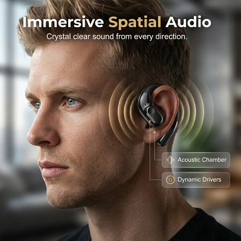 Wireless Bluetooth Open Ear Headphones - Image 3
