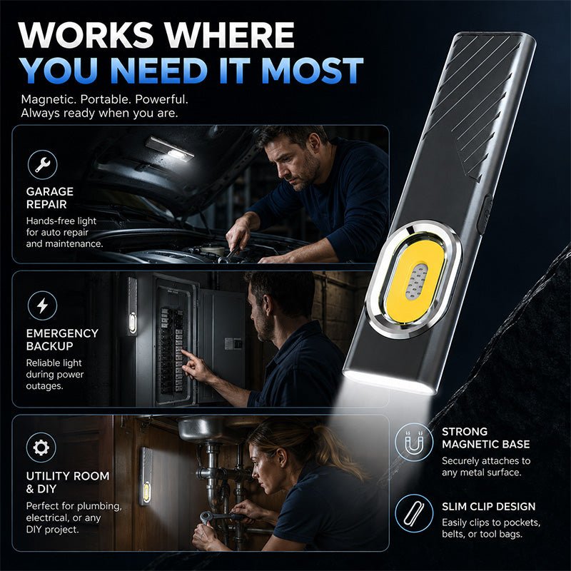 Portable Magnetic COB LED Work Light - Image 3